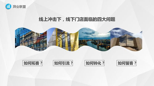 不得不說的異業(yè)聯(lián)盟系統(tǒng)的優(yōu)勢與應用場景 軟件開發(fā)服務,微三云麥超分析