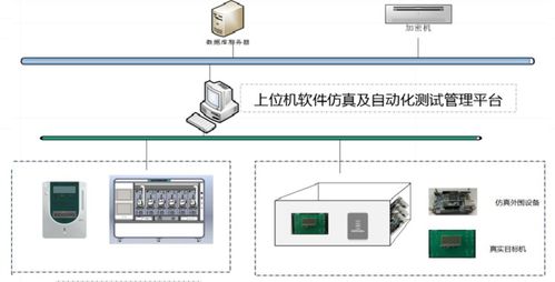 喜報(bào) 省計(jì)量院2019年度新增3項(xiàng)科技獲獎
